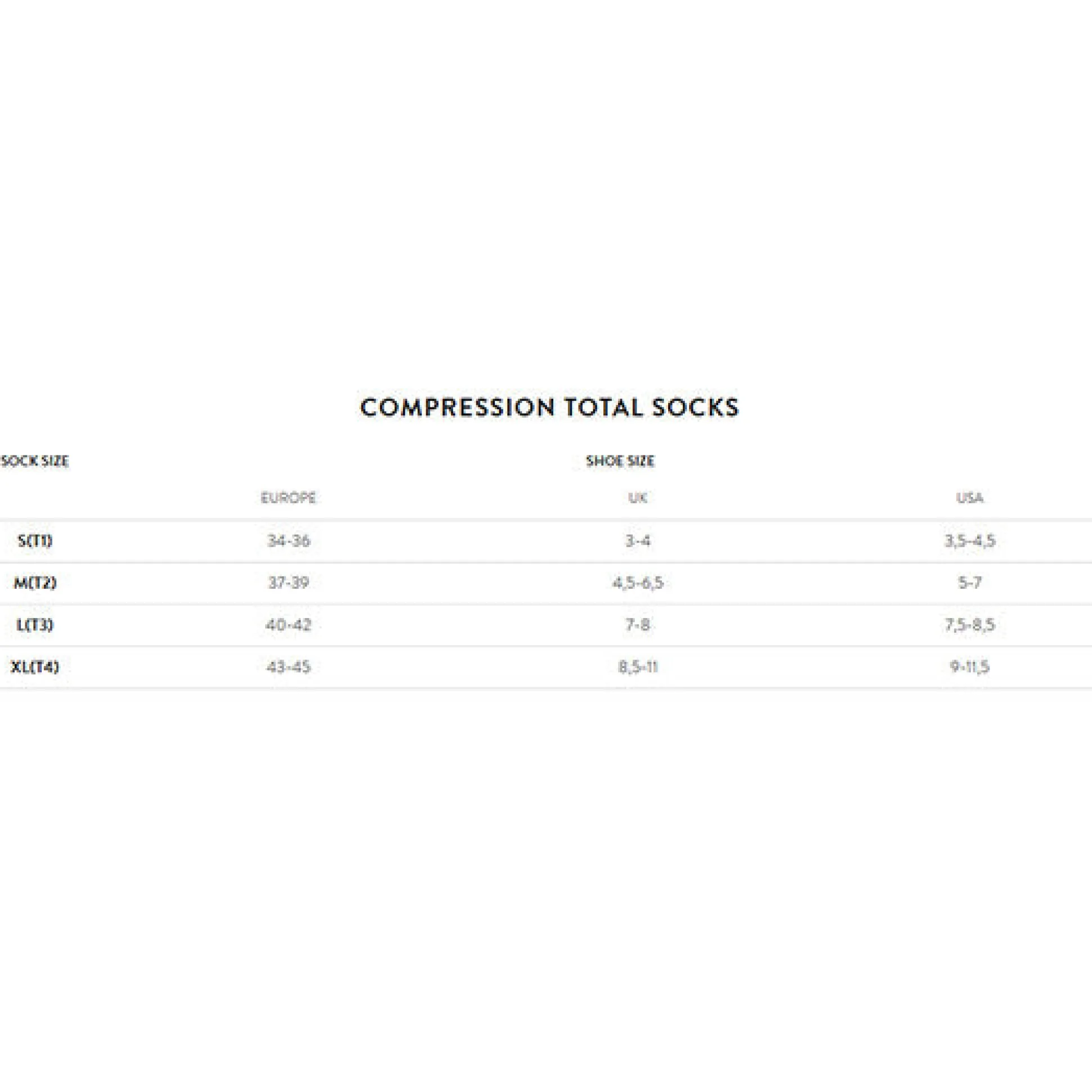 Calze Orca Compression Total - Nero