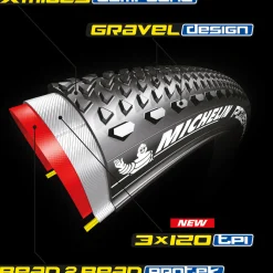 Copertoncino Michelin Power Gravel TLR 700x40c - Nero