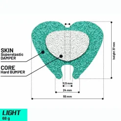 Inserto Switch Components Loop - Light