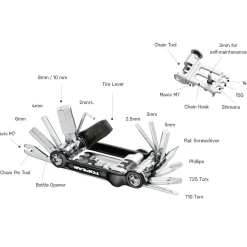 Multitool Topeak Ninja Master+ Toolbox T20