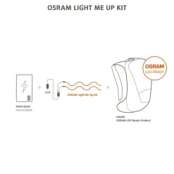 Vaude Osram Light me up Kit